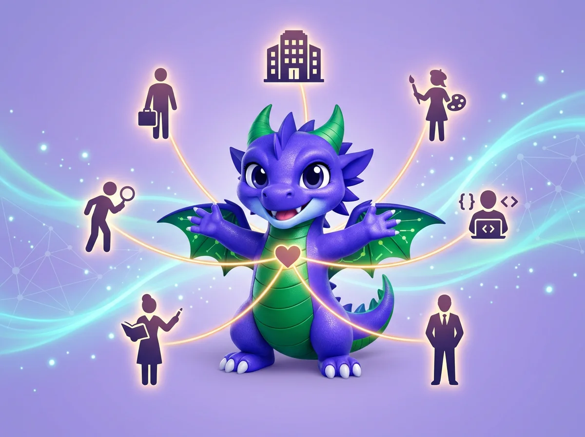 Pro koho je DragonChat – freelanceři, SEO agentury, učitelé, právníci, vývojáři, marketéři